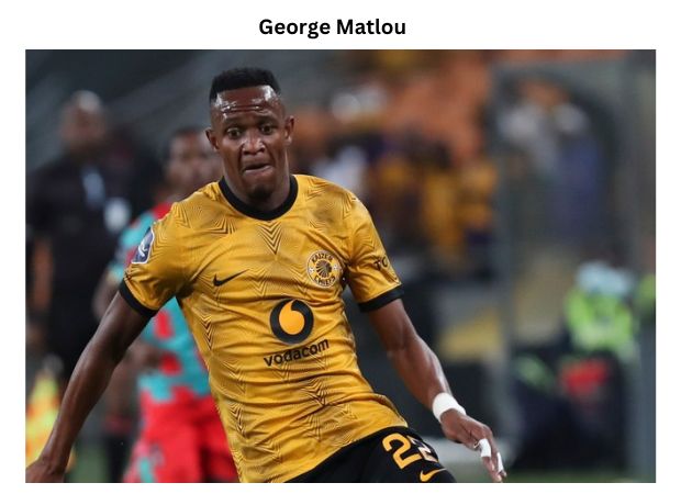 George Matlou: Complete Player Profile and Biography